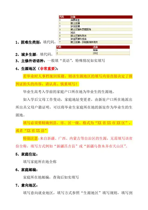 生源信息填表参考