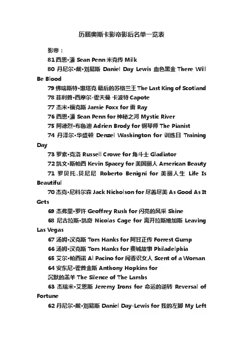 历届奥斯卡影帝影后名单一览表