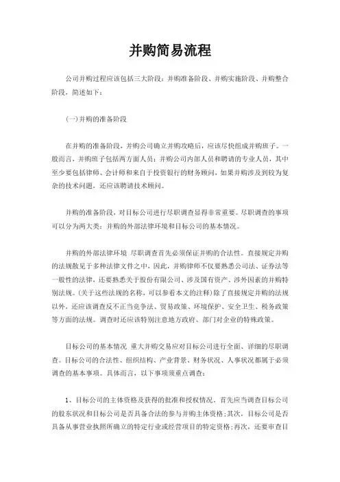 资产并购重组要点分析