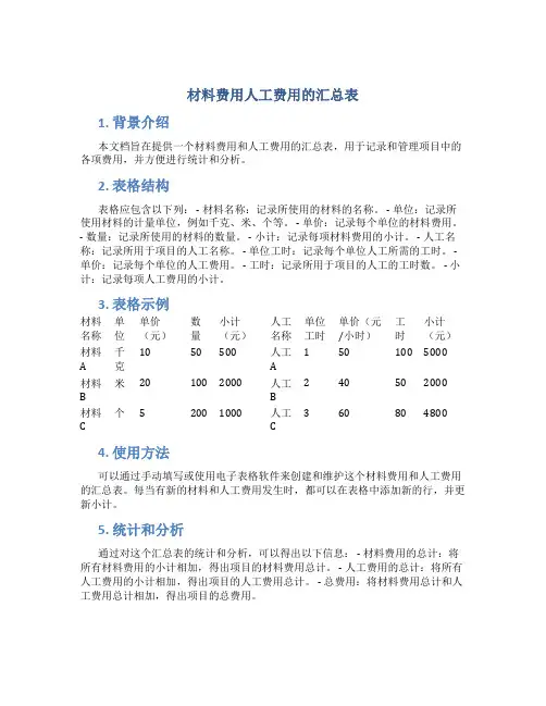 材料费用人工费用的汇总表