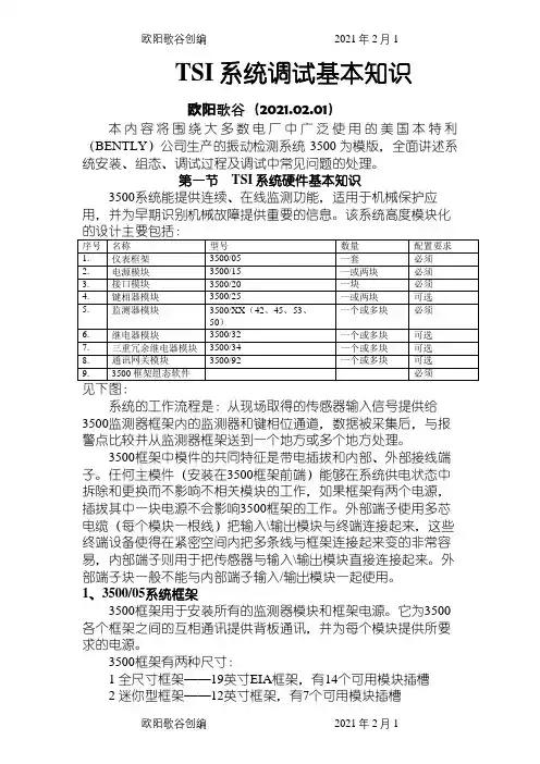 本特利3500中文说明介绍模板之欧阳歌谷创编