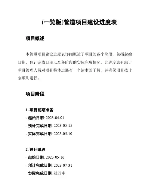 (一览版)管道项目建设进度表