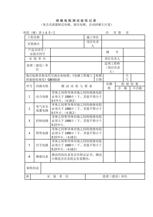 绝缘电阻测试验收记录