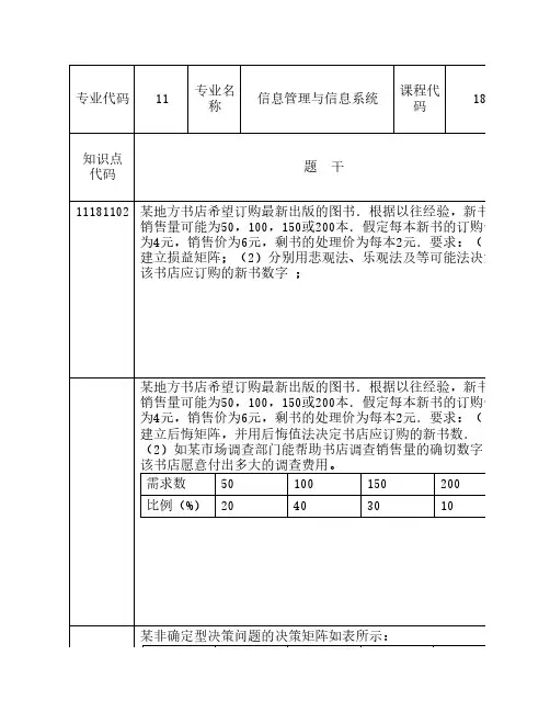 运筹学 第十一章