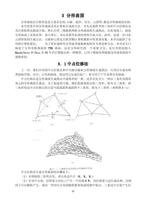 3分形曲面——精选推荐