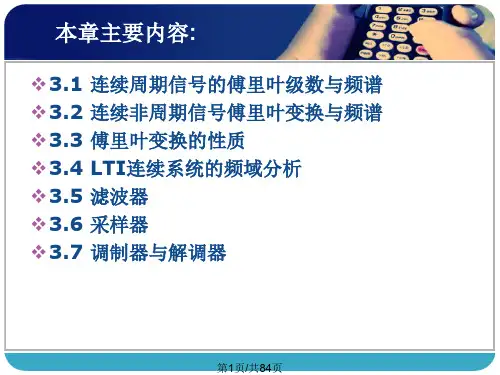 周期信号傅里叶级数和频谱