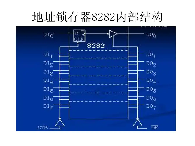 8282和8286内部结构