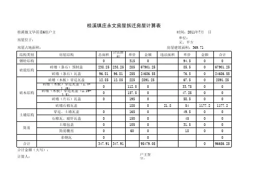 房屋拆迁计算表