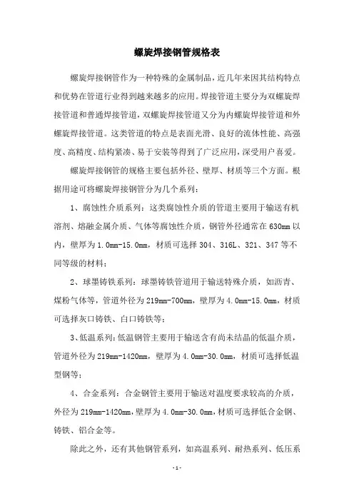 螺旋焊接钢管规格表