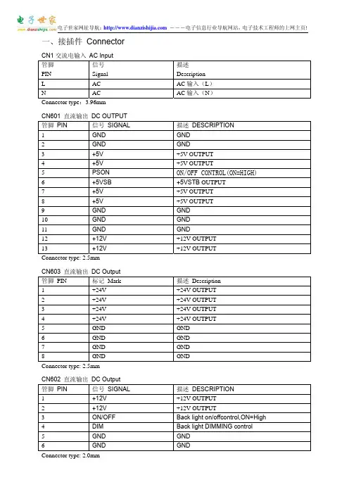 32寸LED电视机二合一电源板原理图