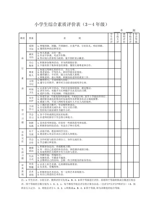 中小学生综合素质评价表
