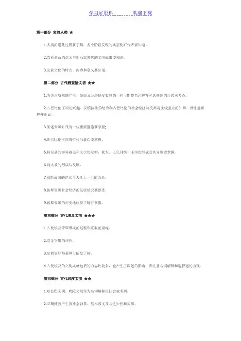 世界上古史复习重点