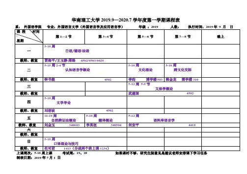 华南理工大学2007