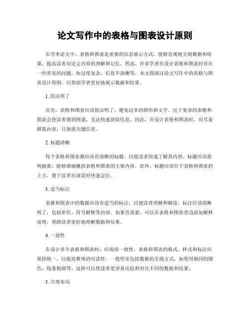论文写作中的表格与图表设计原则