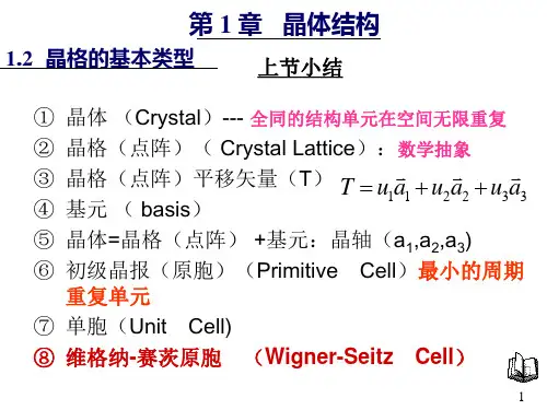 固体物理 1.2_晶格的基本类型