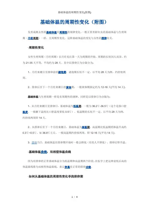 基础体温的周期性变化(附图)