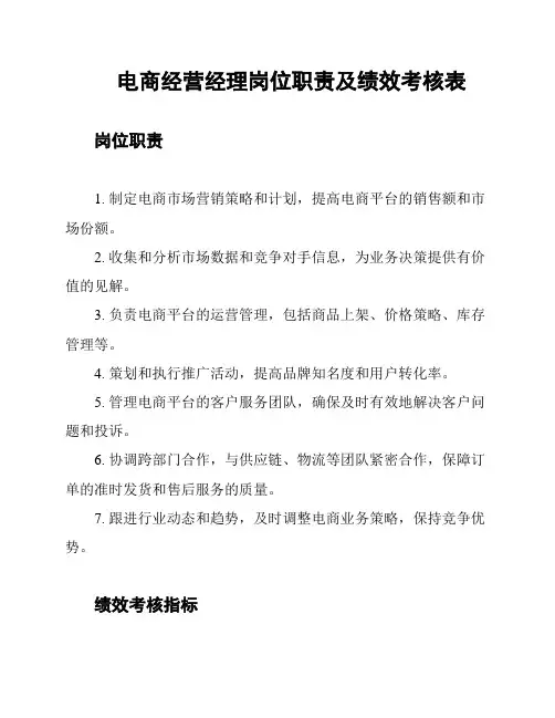 电商经营经理岗位职责及绩效考核表