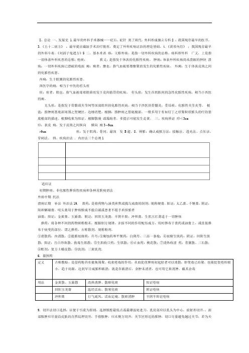 中医外科学重点总结