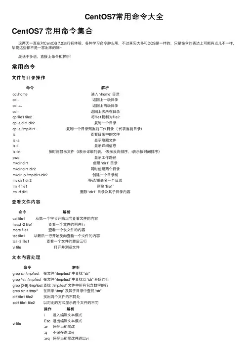 CentOS7常用命令大全
