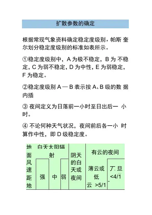 扩散参数确定