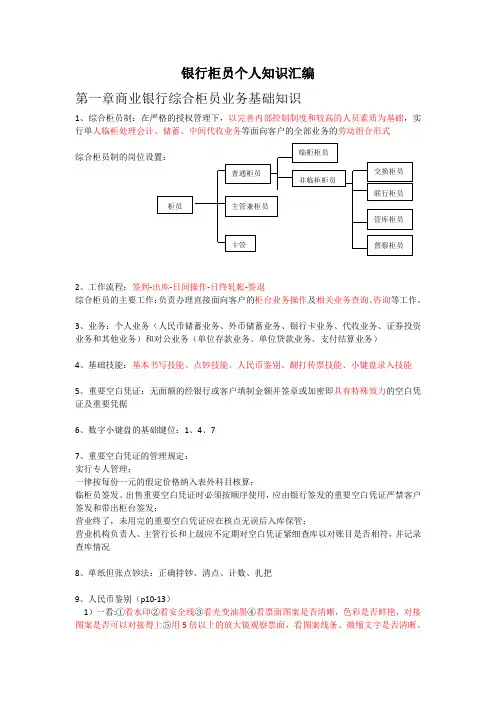 银行柜员个人知识汇编