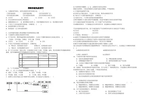 神经体液调节关系、免疫调节练习题(详解)