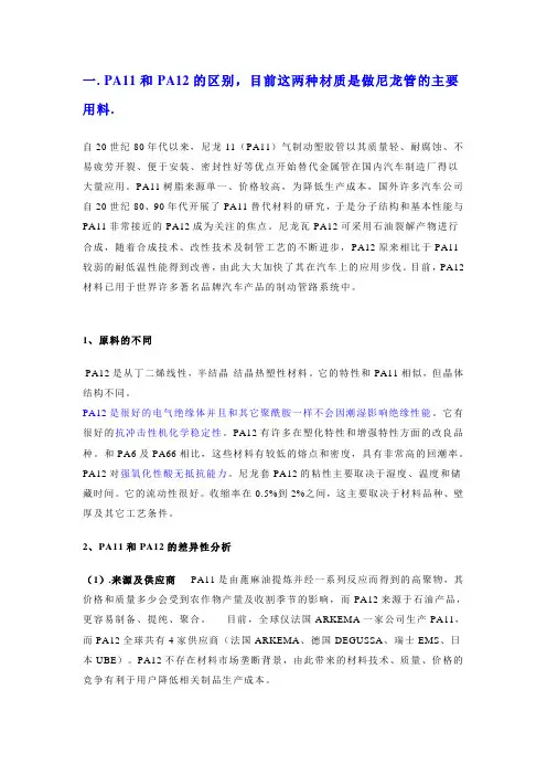 PA11和PA12的区别、