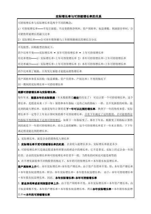 财务成本管理实际增长率与可持续增长率的关系