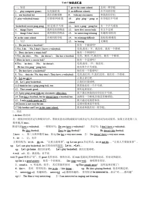 人教版七年级英语上册Unit5短语、句型、知识点总结
