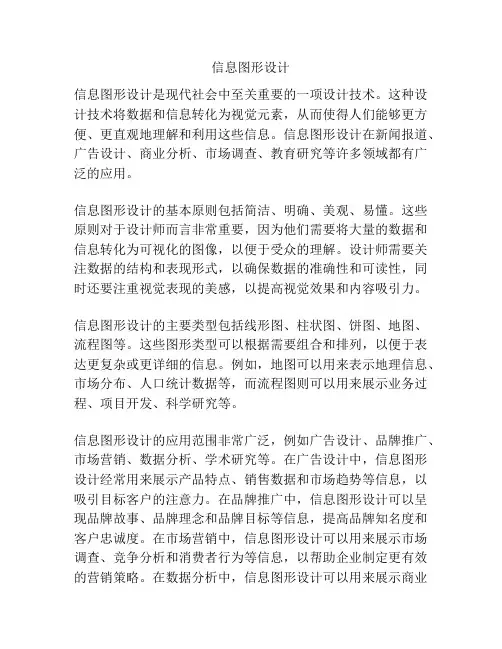 信息图形设计