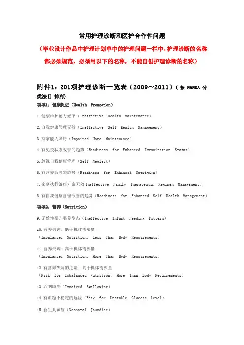 (最新)常用护理诊断和医护合作性问题