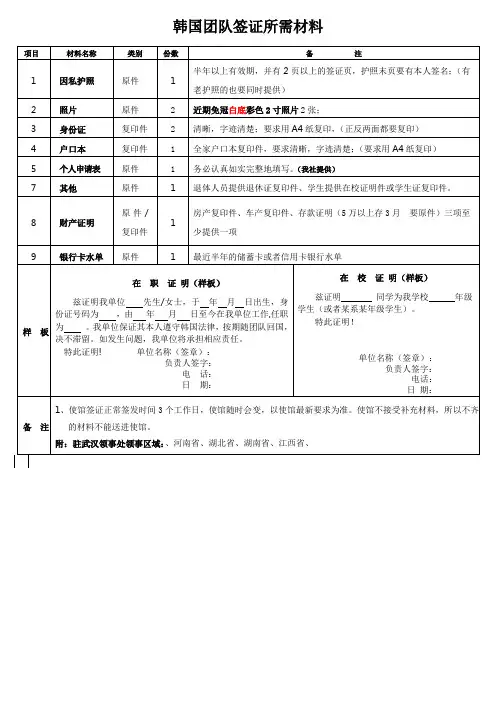 韩国团队签证所需材料