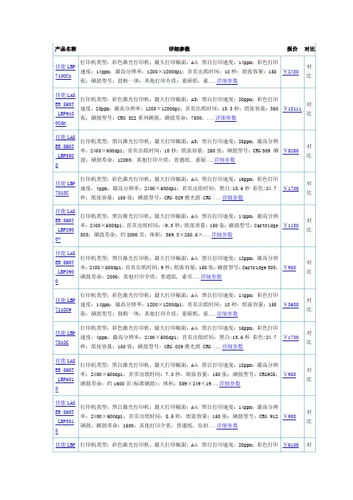 佳能型号及参数