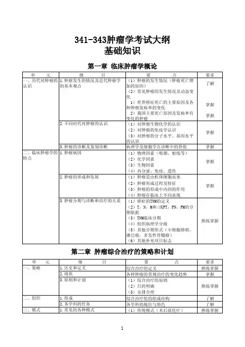 341-343肿瘤学考试大纲-1