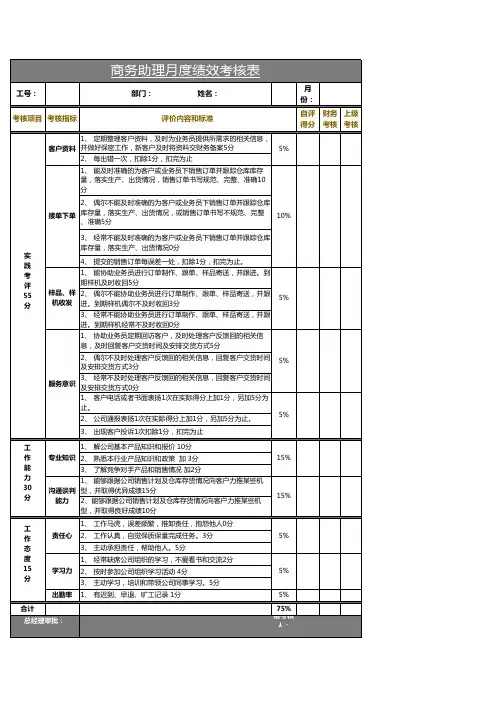 商务助理月度绩效考核表