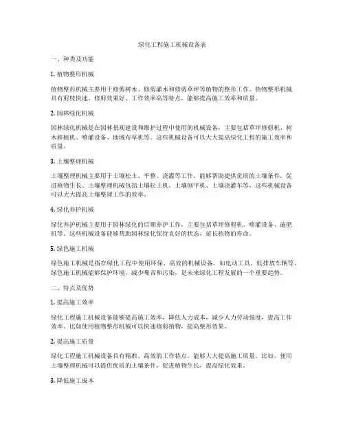 绿化工程施工机械设备表