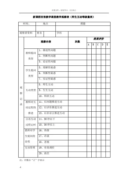 新课程有效教学课堂教学观察表师生互动等级量表