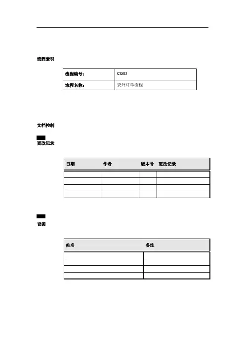 委外订单流程ok