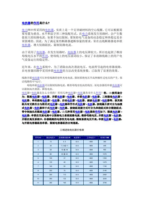 电抗器的作用是什么