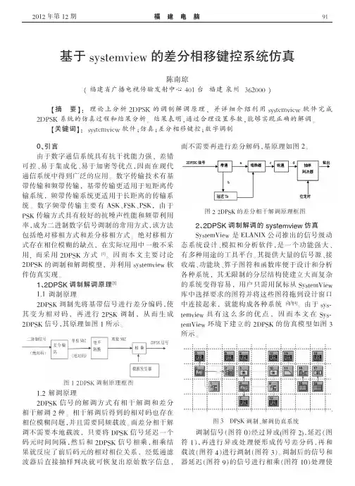 基于systemview的差分相移键控系统 仿真