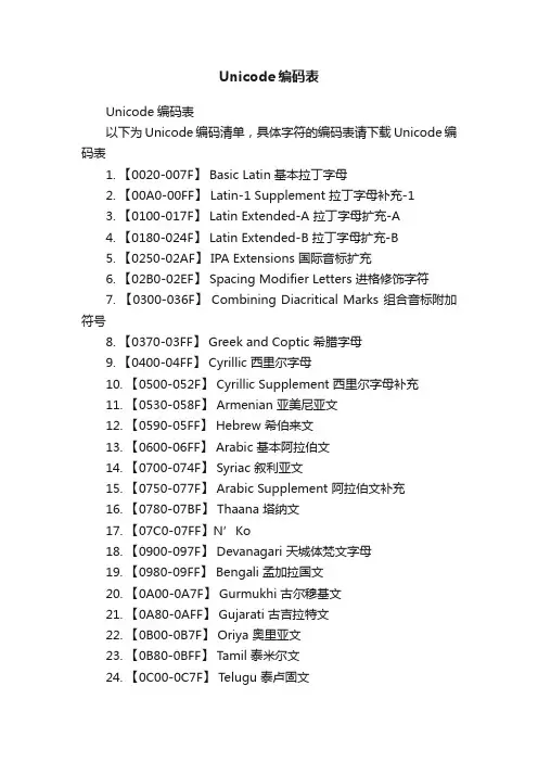 Unicode编码表