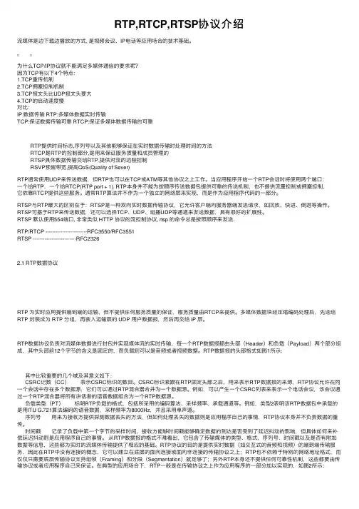RTP,RTCP,RTSP协议介绍
