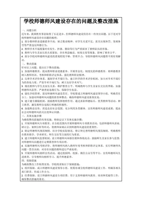 学校师德师风建设存在的问题及整改措施