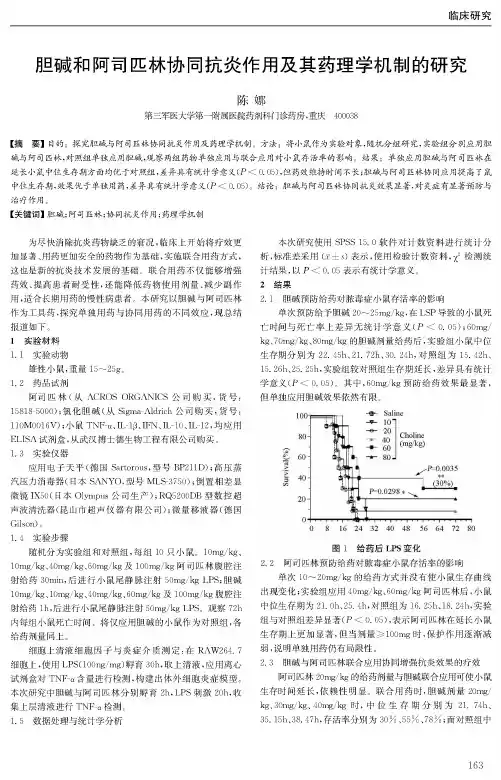 胆碱和阿司匹林协同抗炎作用及其药理学机制的研究
