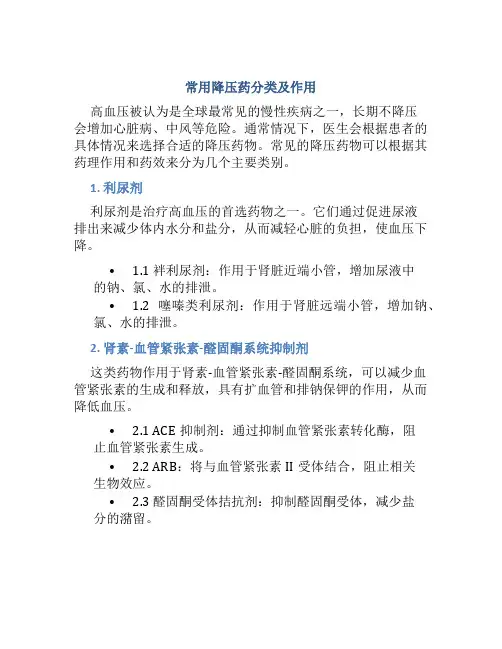 常用降压药都有哪些分类及作用呢