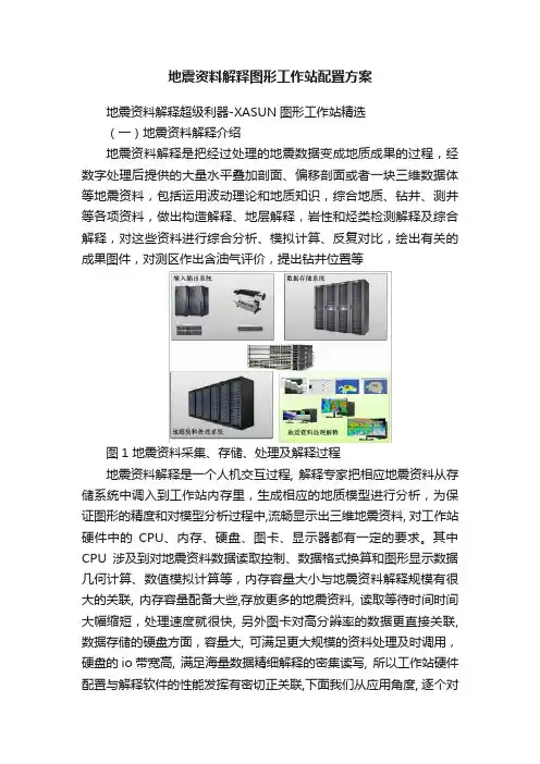 地震资料解释图形工作站配置方案