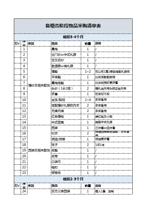 7-婚礼物品采购清单