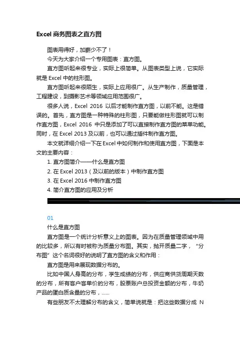 Excel商务图表之直方图