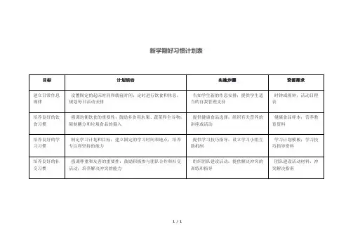 新学期好习惯计划表