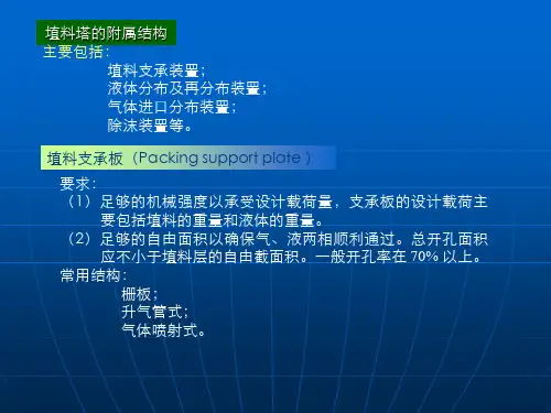 精馏塔-PPT